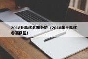 2018世界杯名额分配（2018年世界杯参赛队伍）
